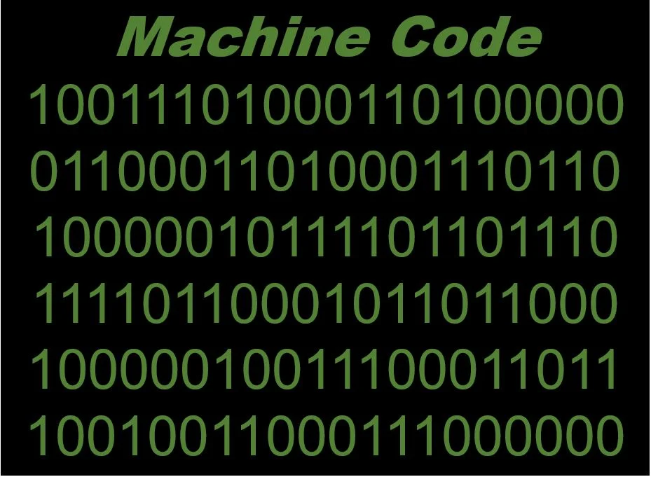 Machinecode Image